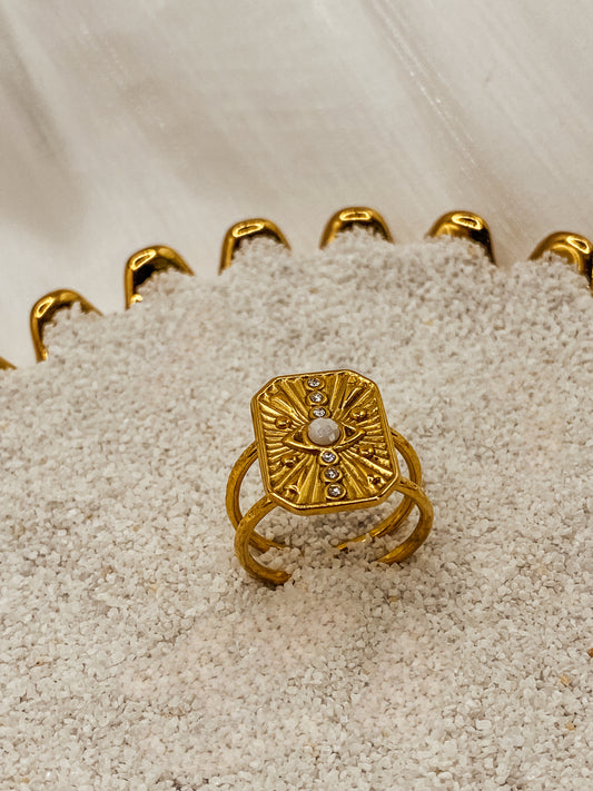 Ring Finacare