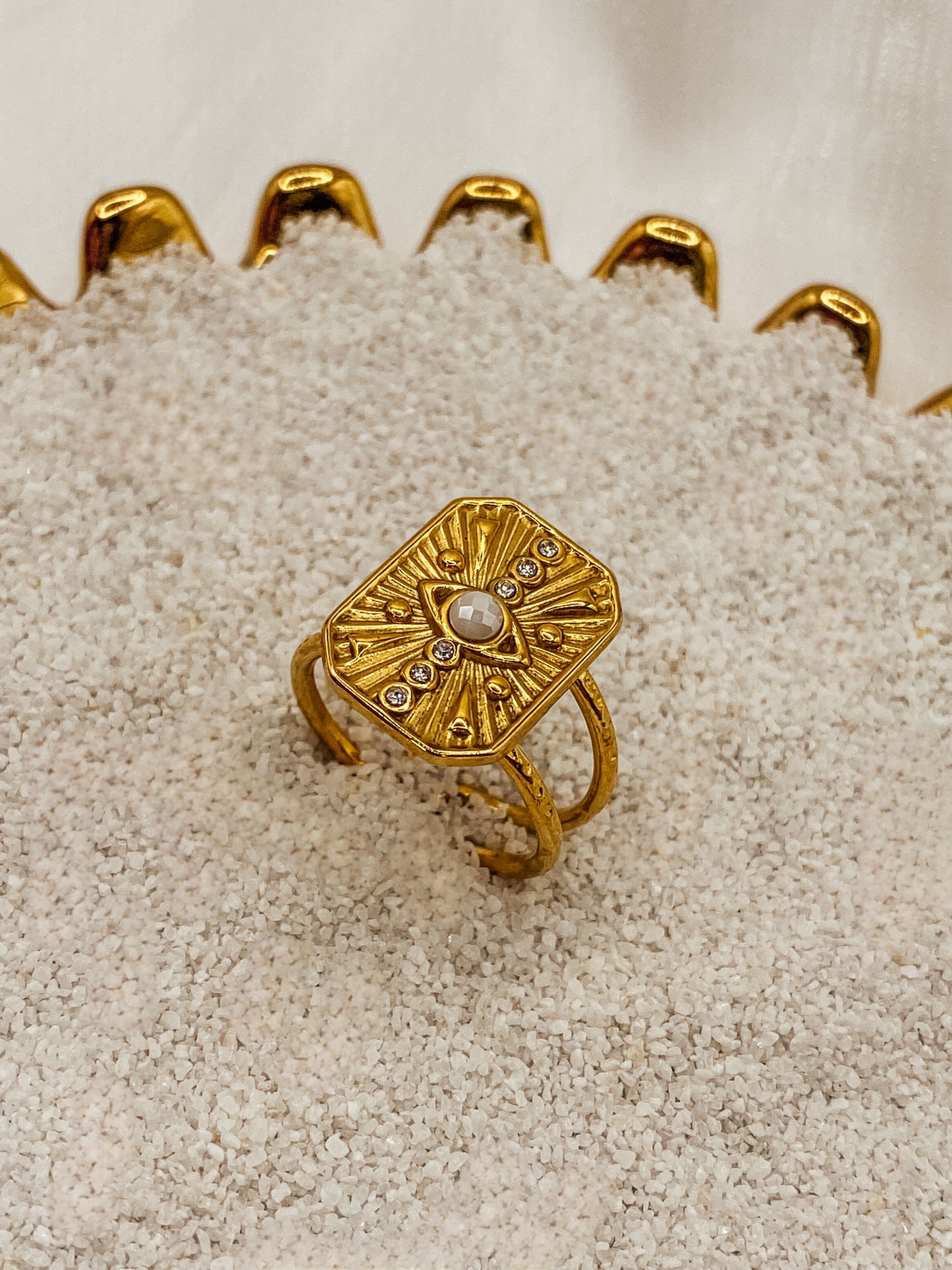 Ring Finacare